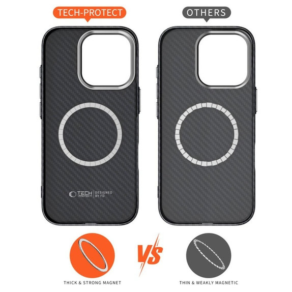 Θήκη Ion Carbon MagSafe για Samsung S25 Ultra, μαύρη/ασημί, Tech-Protect