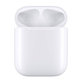 Ανταλλακτικό θήκη φόρτισης για Apple AirPods 2nd Gen (2019) A++