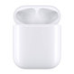 Ανταλλακτικό θήκη ασύρματης φόρτισης για Apple AirPods 2nd Gen (2019) A
