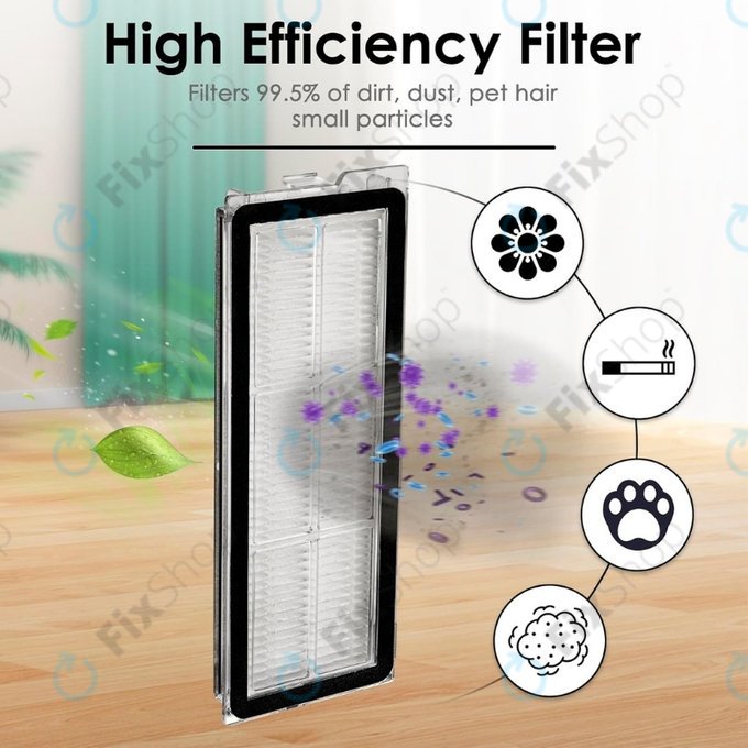 Φίλτρο HEPA για Xiaomi Roborock Qrevo Curv | Qrevo Edge | Qrevo MaxV | Qrevo Pro | Qrevo Plus | QV-series