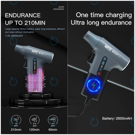 Πολυλειτουργικός Ανεμιστήρας Αναρρόφησης & Φυσήματος για MaAnt BF-1