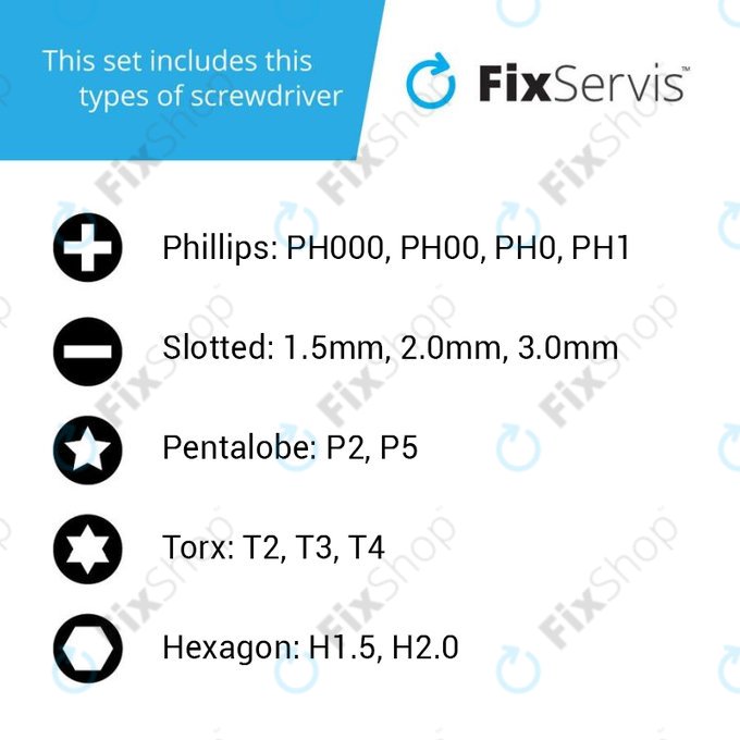 Πολυλειτουργικό Σετ Μαγνητικών Κατσαβιδιών Ακριβείας 25in1 για Xiaomi Mijia Wiha