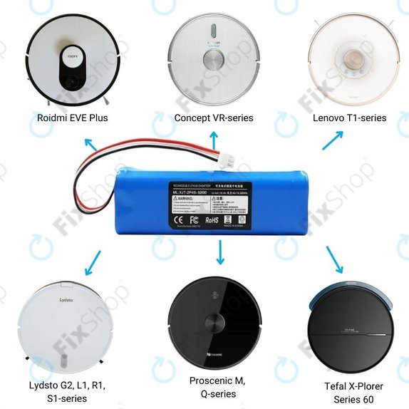 Μπαταρία για Xiaomi EVA, EVE Plus, Viomi S9, Dreame D10 Plus, L10, Lenovo T1 Pro, Lydsto R1, R1 Pro, S1, S1 Pro, XJT-2P4S-5200, 14.4V, 5200mAh