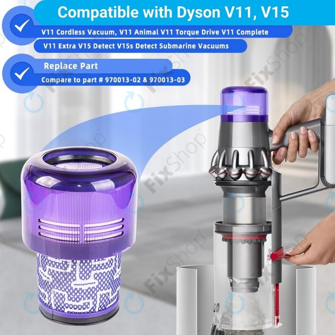 Φίλτρο σκόνης, 2 τεμ. για Dyson V11, V15