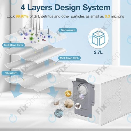 Προηγμένο Σετ για Xiaomi Roborock G20s Ultra | Saros 10R