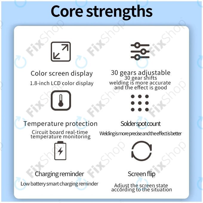 Φορητή Μηχανή Συγκόλλησης Σημείου με Ψηφιακή Οθόνη (5000mAh) για Docreate SW