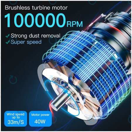 Πολυλειτουργικός Ανεμιστήρας Αναρρόφησης & Φυσήματος για MaAnt BF-1