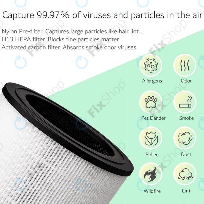 HEPA φίλτρο (Ενεργός άνθρακας) για Philips 600-series | AC0650/10 | AC0651/10 | Air/FY0611