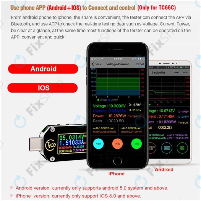 USB Πολύμετρο (USB-C) για Joy-it JT-TC66C