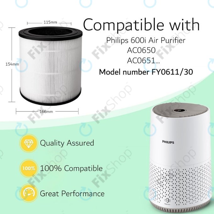 HEPA φίλτρο (Ενεργός άνθρακας) για Philips 600-series | AC0650/10 | AC0651/10 | Air/FY0611