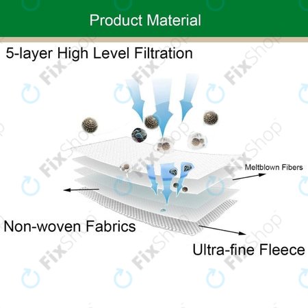 Φίλτρο Σκόνης για Vorwerk Kobold VK200