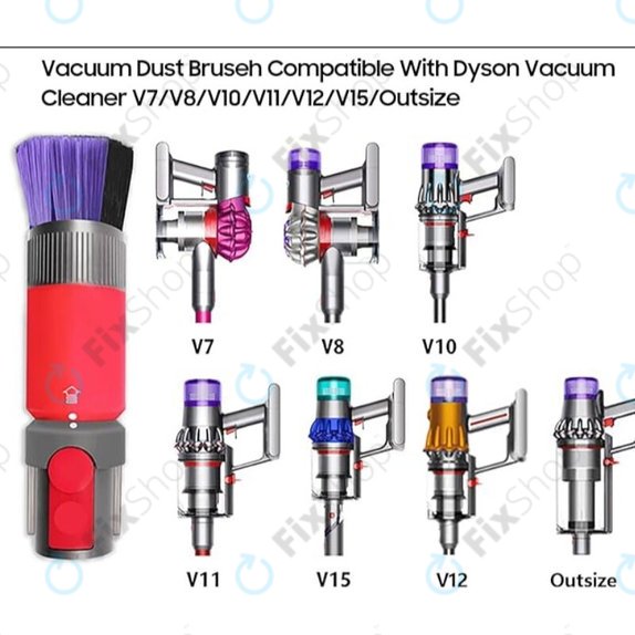 Βούρτσα κατά των γρατσουνιών για Dyson V7, V8, V10, V11, V12, V15