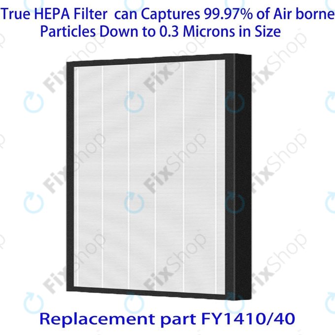 Σετ φίλτρων (HEPA + Ενεργός άνθρακας) για Philips 1000-series | 1000i-series | AC1214 | AC1215 | AC1217