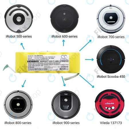 Μπαταρία για iRobot Roomba 500, 600, 700, 800, 900-series, R3, Scooba 450, Vileda 137173, 11702, GD-Roomba-500, VAC-500NMH-33, 14.4V, 2800mAh, HQ