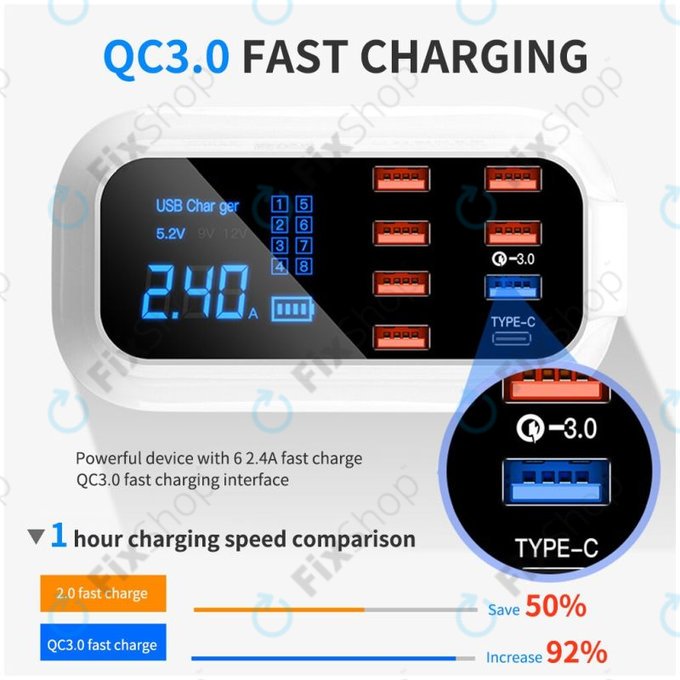 Σταθμός Φόρτισης USB με USB 3.0 & USB-C για Asometech Model E