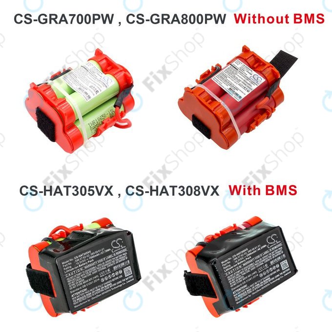 Μπαταρία για Gardena R40, R50, R70, R80, Husqvarna Automower 305, 2500mAh, Li-Ion, 18.5V, 586 57 62-02, HQ