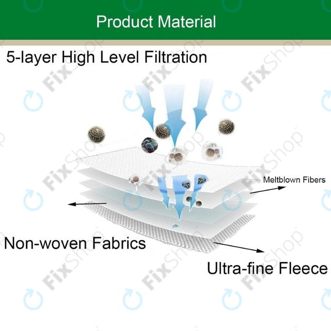 Φίλτρο Σκόνης για Vorwerk Kobold VK200