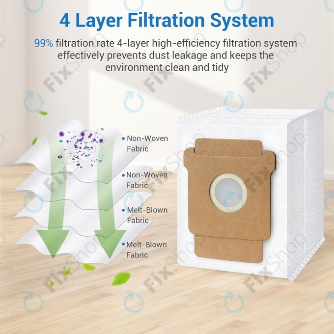 Σακούλα Σκόνης για iRobot Roomba Max 705 | Plus 504 | 505