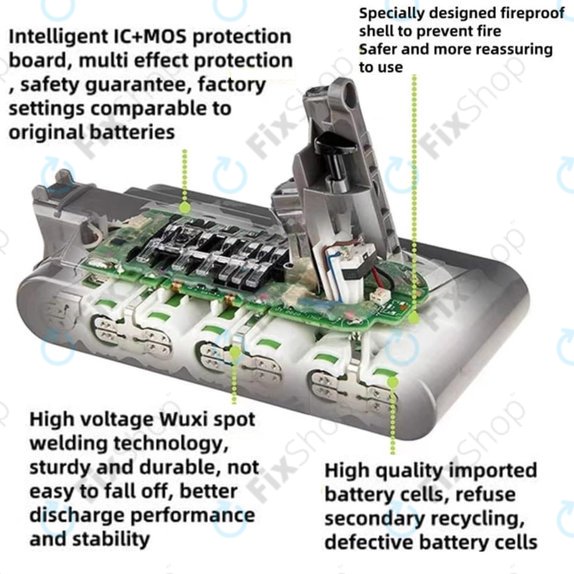 Μπαταρία για Dyson V12, SV30, 394167-1, 386706-85, 965470-01, 25.2V, 2500mAh, HQ