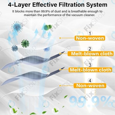 Σακούλα Σκόνης για Xiaomi Roborock Qrevo Curv | Qrevo Edge | S8 MaxV Ultra | S8 Max Ultra | Saros 10 | Saros 10R | QV-series