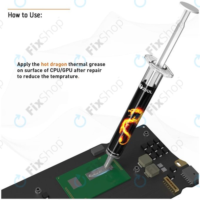 Θερμική Αγωγιμότητα Λίπος (2τμχ) για 2UUL Hot Dragon