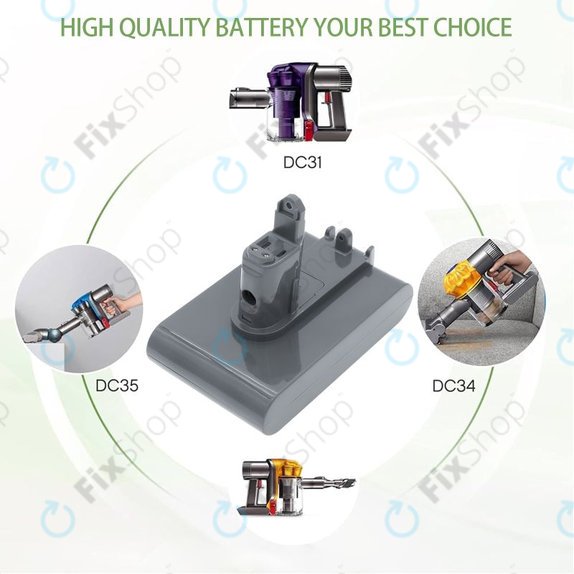 Μπαταρία για Dyson DC31, DC34, DC35, DC44, DC56, 2500mAh, Li-Ion, 22.8V, 965557-03, HQ