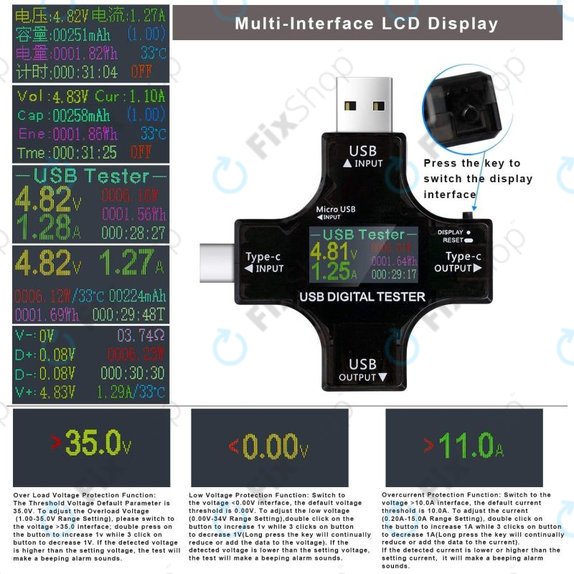 USB Ψηφιακός Ελεγκτής 2in1 (με USB-C & USB 3.0) για Eversame