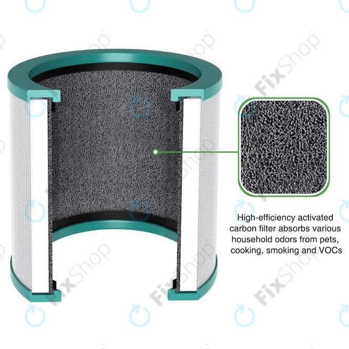 HEPA φίλτρο (Ενεργός άνθρακας) για Dyson Purifier Cool-series | Pure Cool-series