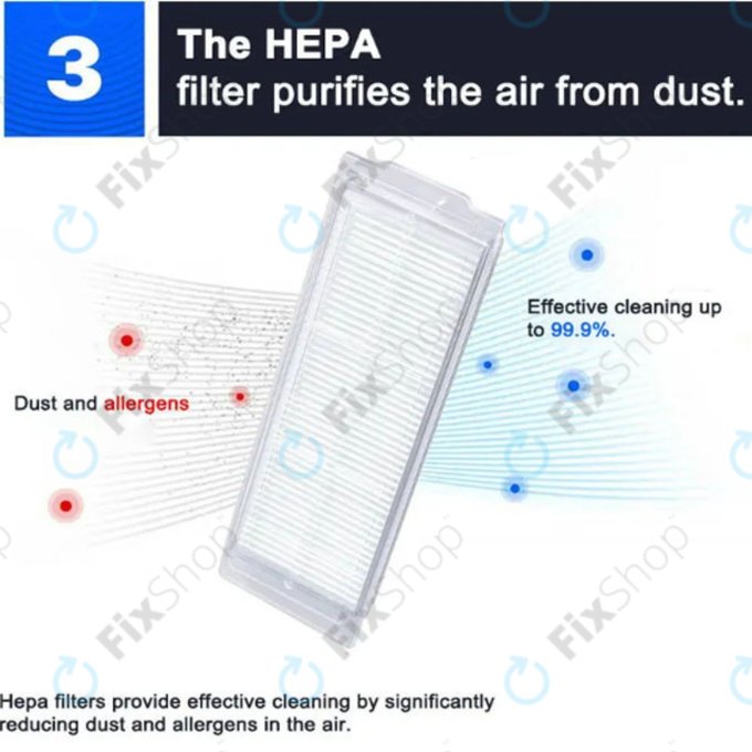 Πλήρες σετ για Xiaomi Mi Robot Vacuum Mop 2 Pro, 2 Lite