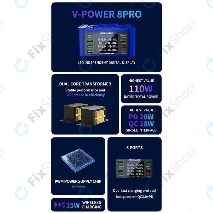 Σταθμός Φόρτισης USB με USB-C, USB 3.0 για Mechanic V-Power 8 Pro