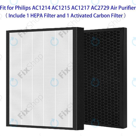 Σετ φίλτρων (HEPA + Ενεργός άνθρακας) για Philips 1000-series | 1000i-series | AC1214 | AC1215 | AC1217
