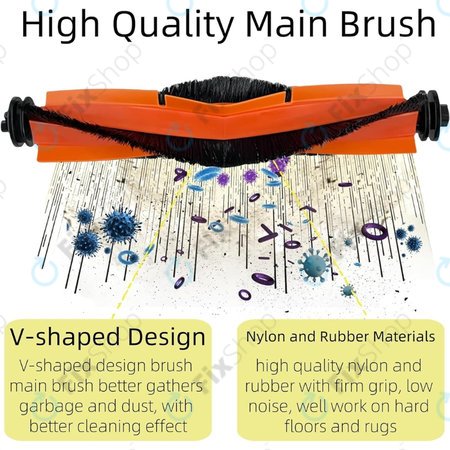 Προηγμένο Σετ για Xiaomi Mijia Omni 2 | Mi Robot Vacuum X20+ | X10+ | Dreame S10 Pro