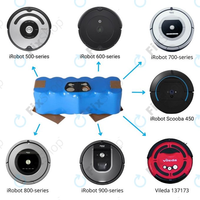 Μπαταρία για iRobot Roomba 500, 600, 700, 800, 900-series, R3, Scooba 450, Vileda 137173, 11702, GD-Roomba-500, VAC-500NMH-33, 14.4V, 4500mAh