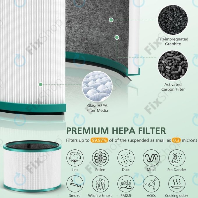 HEPA φίλτρο (Ενεργός άνθρακας) για Dyson Pure Hot + Cool-series | Pure Cool Desk-series | Green