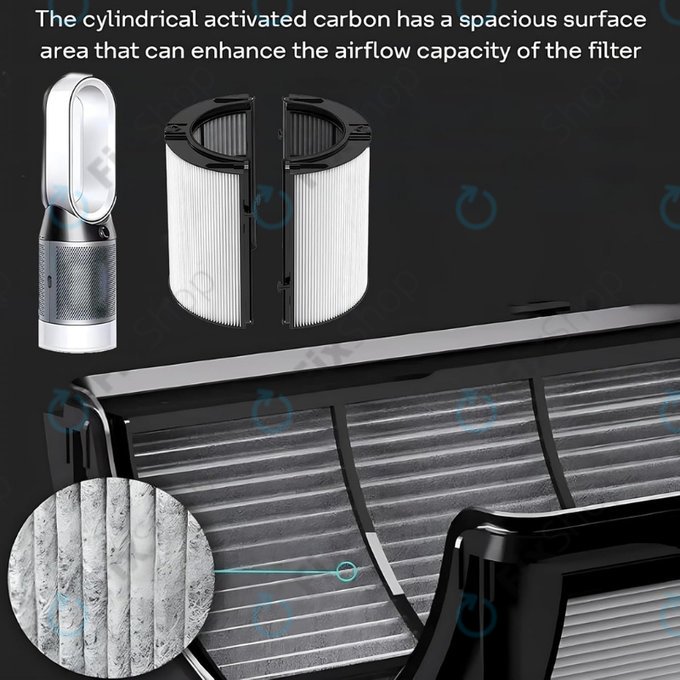 HEPA φίλτρο 2-σε-1 (Ενεργός άνθρακας) για Dyson Purifier-series, Purifier humidifier-series