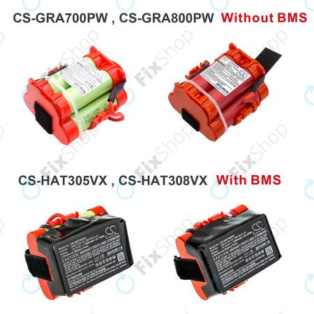 Μπαταρία για Gardena R40, R50, R70, R80, Husqvarna Automower 305, 2500mAh, Li-Ion, 18.5V, 586 57 62-02, HQ