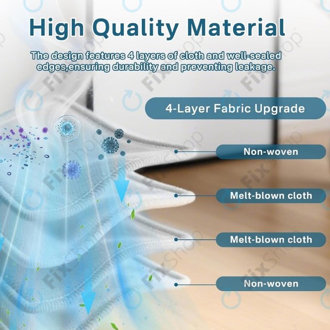 Σακούλα Σκόνης για Ecovacs Deebot T30c | T50-series | T80-series | X8-series | X9 Pro-series