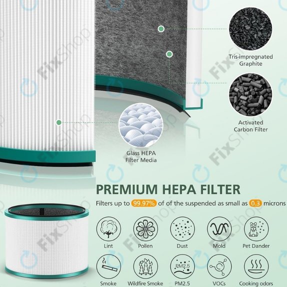 HEPA φίλτρο (Ενεργός άνθρακας) για Dyson Pure Hot + Cool-series | Pure Cool Desk-series | Green