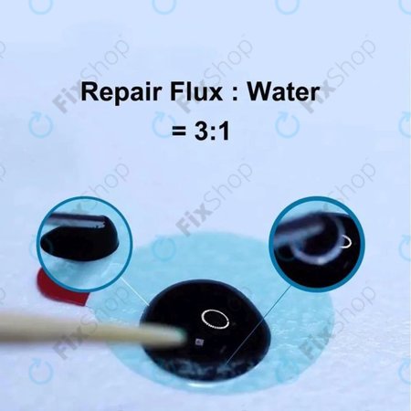 Λύση Επισκευής & Αφαίρεσης Γρατσουνιών Κάμερας | Avit