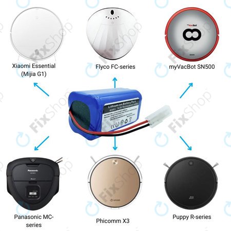 Μπαταρία για Xiaomi Essential (Mijia G1), Flyco FC-series, myVacBot SN500, Panasonic MC-series, Phicomm X3, Puppy R-series, Li-026418, 14.8V, 2600mAh