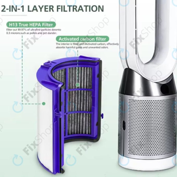 HEPA φίλτρο 2-σε-1 (Ενεργός άνθρακας) για Dyson Purifier-series, Purifier humidifier-series