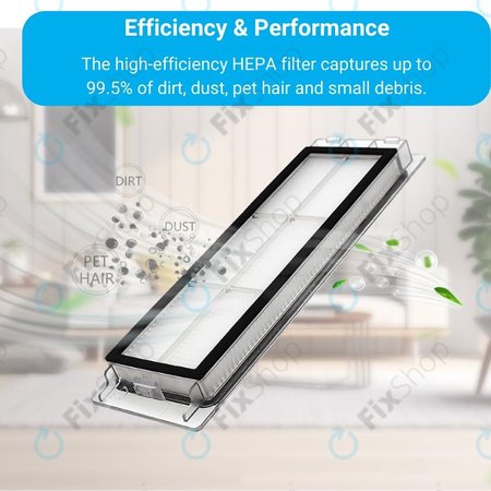 Φίλτρο Σκόνης (2τμχ) για Xiaomi Roborock S5 (Mijia 1S) | S5 Max | S6 | S6 MaxV | S6 Pure | E4 | E5 | Mi Robot Vacuum Mop 1S | Xiaowa E2 | E3 | Lite C10