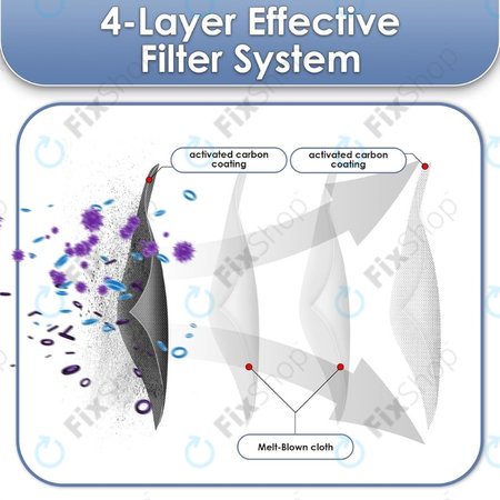 Φίλτρο HEPA για Xiaomi Dreame X40 Ultra | L40 Ultra | X30 Ultra | L10s Ultra Gen2 | L10s Pro Ultra | Mova E30 Ultra