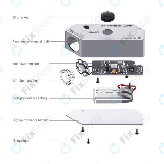 Λάμπα UV Curing (Υψηλής Χωρητικότητας) για 2UUL