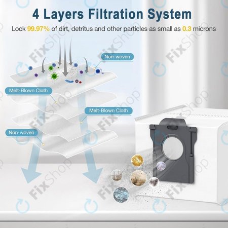 Σακούλα Σκόνης για Xiaomi Dreame X40 Ultra | X50 Ultra | L40s Pro Ultra | L40 Ultra | L10s Ultra Gen2 | Mova E30 Ultra | Mova V50 Ultra | P60