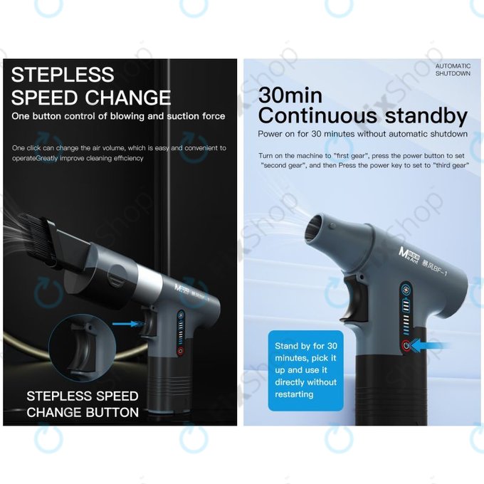 Πολυλειτουργικός Ανεμιστήρας Αναρρόφησης & Φυσήματος για MaAnt BF-1