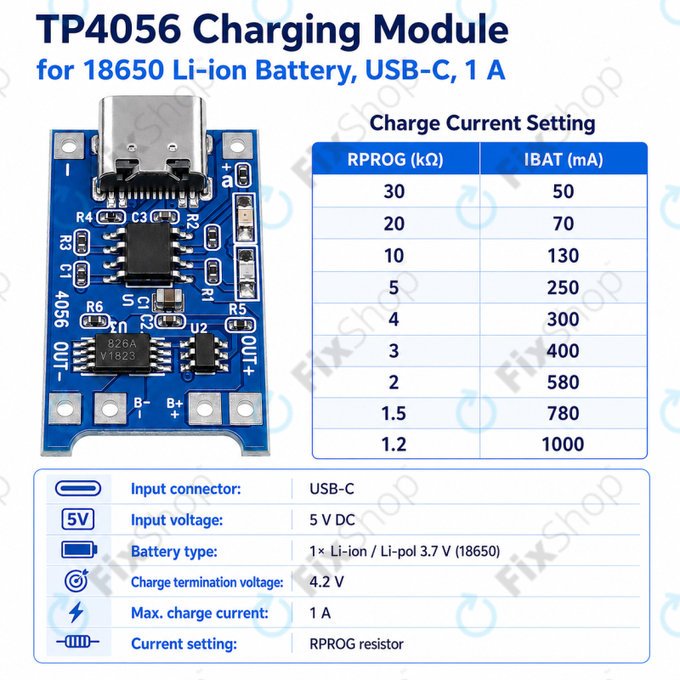 Μονάδα φόρτισης TP4056 για μπαταρία Li-ion 18650, USB-C, 1 A