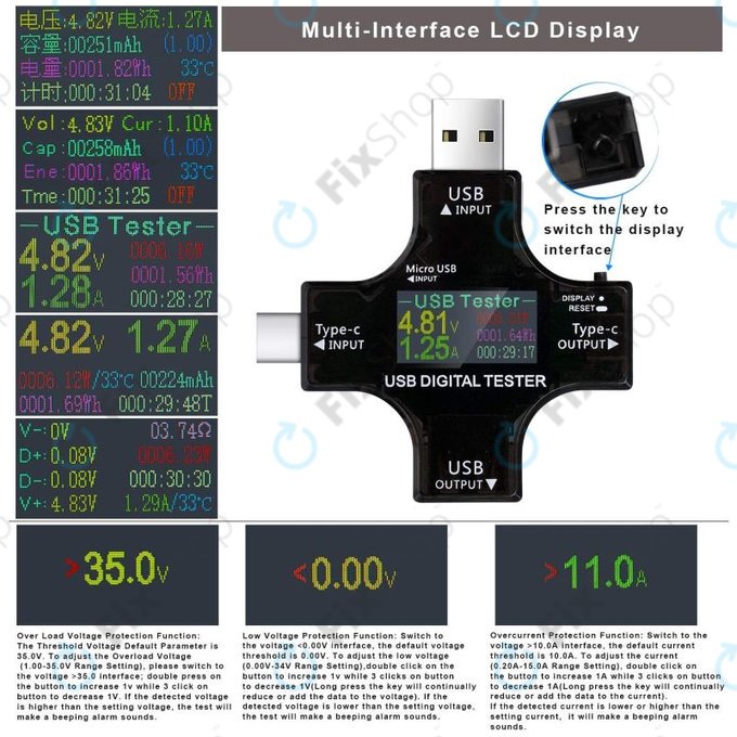 USB Ψηφιακός Ελεγκτής 2in1 (με USB-C & USB 3.0) για Eversame