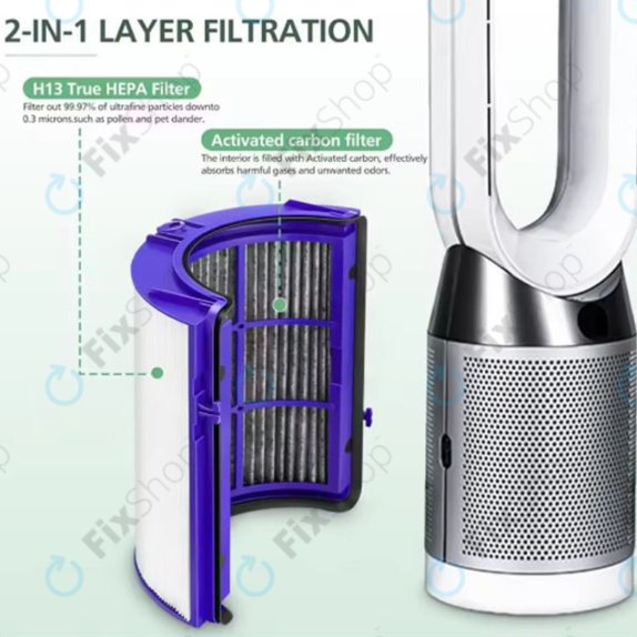 HEPA φίλτρο 2-σε-1 (Ενεργός άνθρακας) για Dyson Purifier-series, Purifier humidifier-series