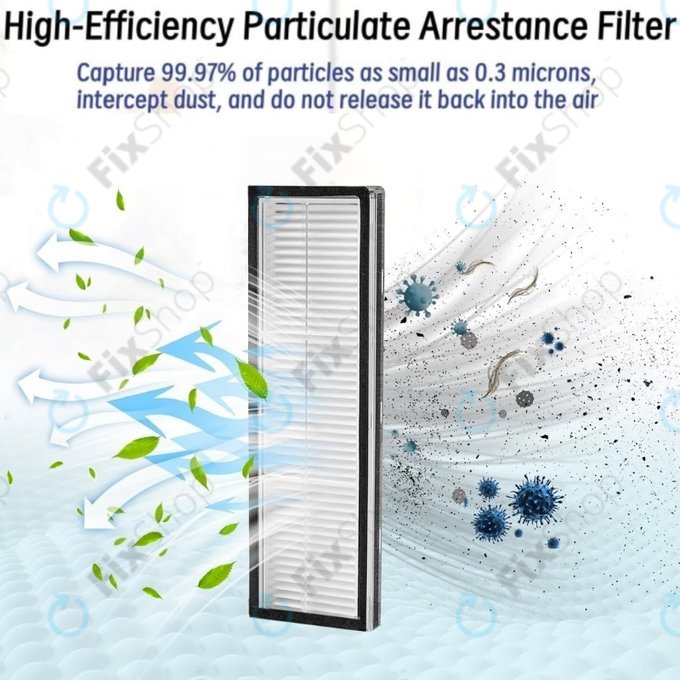 Φίλτρο Σκόνης για Xiaomi Robot Vacuum X20 Max | X20 Pro